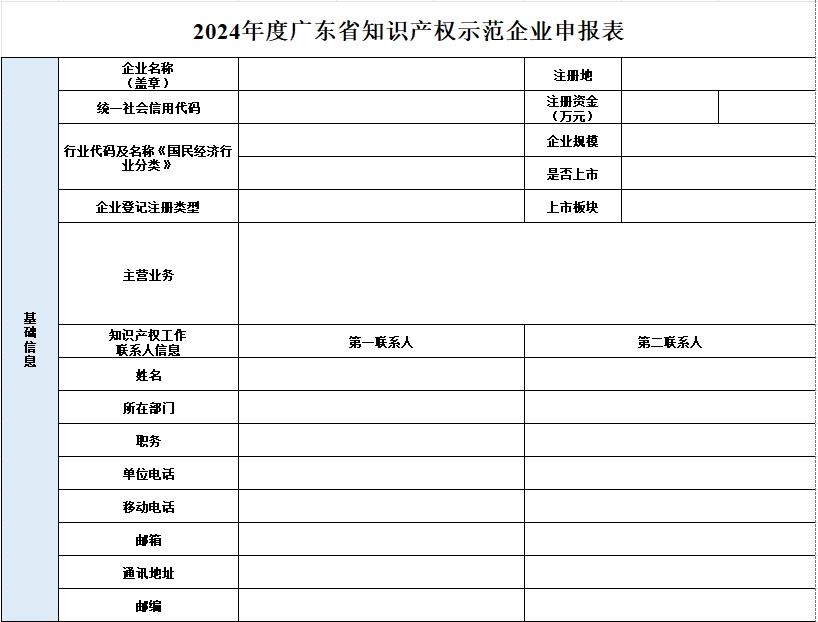 2024年廣東省知識產(chǎn)權示范企業(yè)申報表1