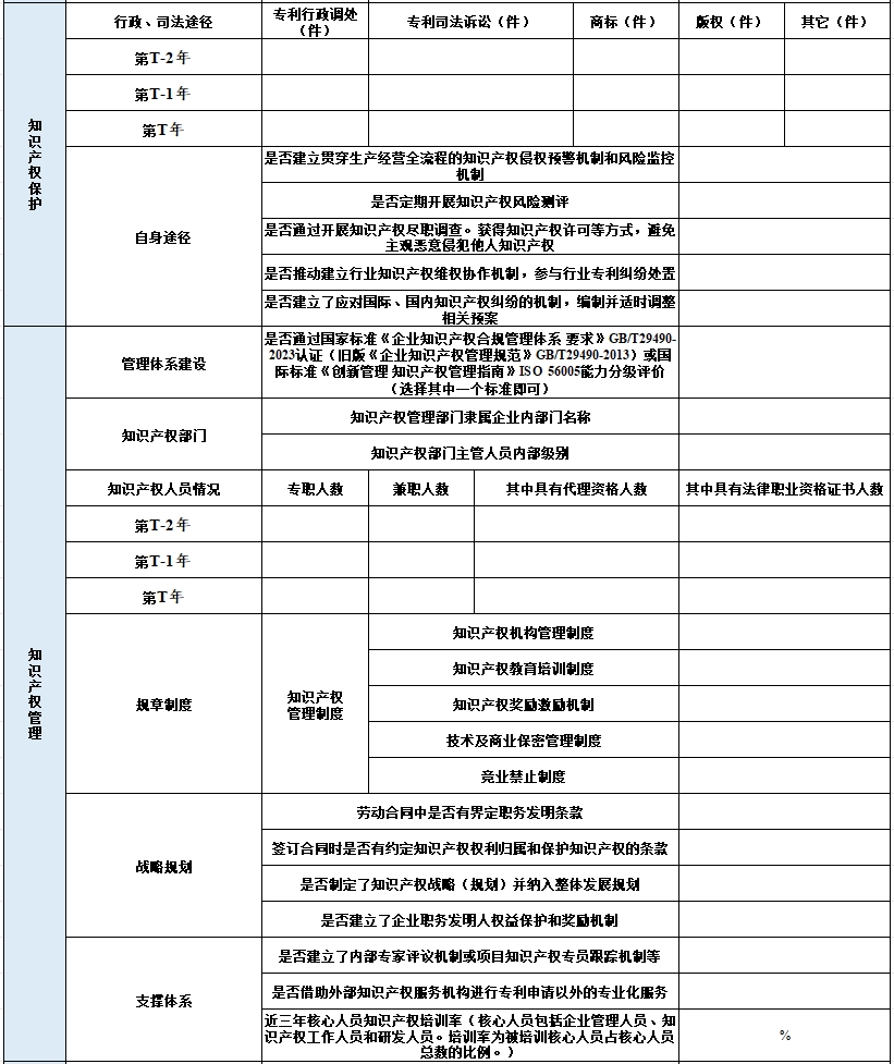 2024年廣東省知識產(chǎn)權示范企業(yè)申報表4