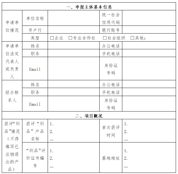 “圳品”品牌培育項目申請表