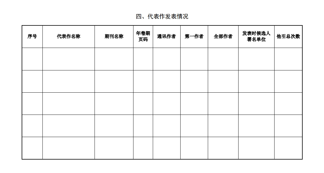 北京市科學(xué)技術(shù)獎突出貢獻(xiàn)中關(guān)村獎提名書8