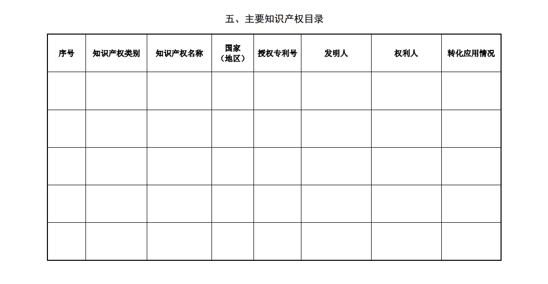 北京市科學(xué)技術(shù)獎突出貢獻(xiàn)中關(guān)村獎提名書9