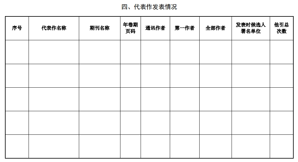 北京市科學(xué)技術(shù)獎(jiǎng)杰出青年中關(guān)村獎(jiǎng)提名書8