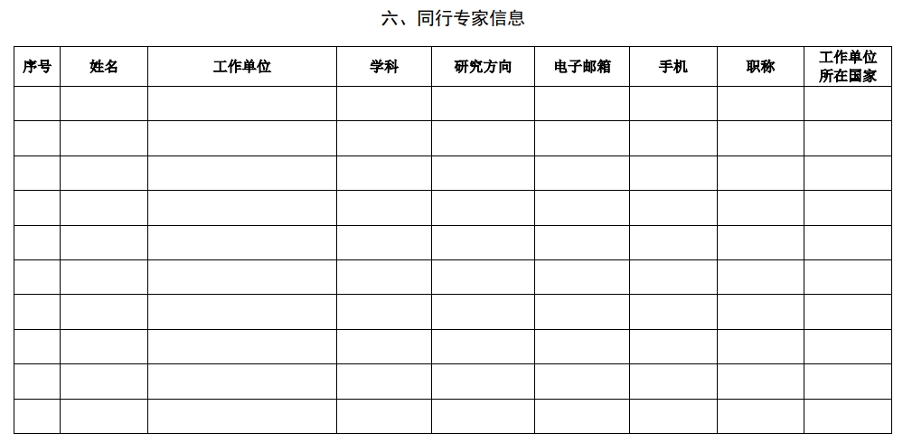 北京市科學(xué)技術(shù)獎(jiǎng)杰出青年中關(guān)村獎(jiǎng)提名書10