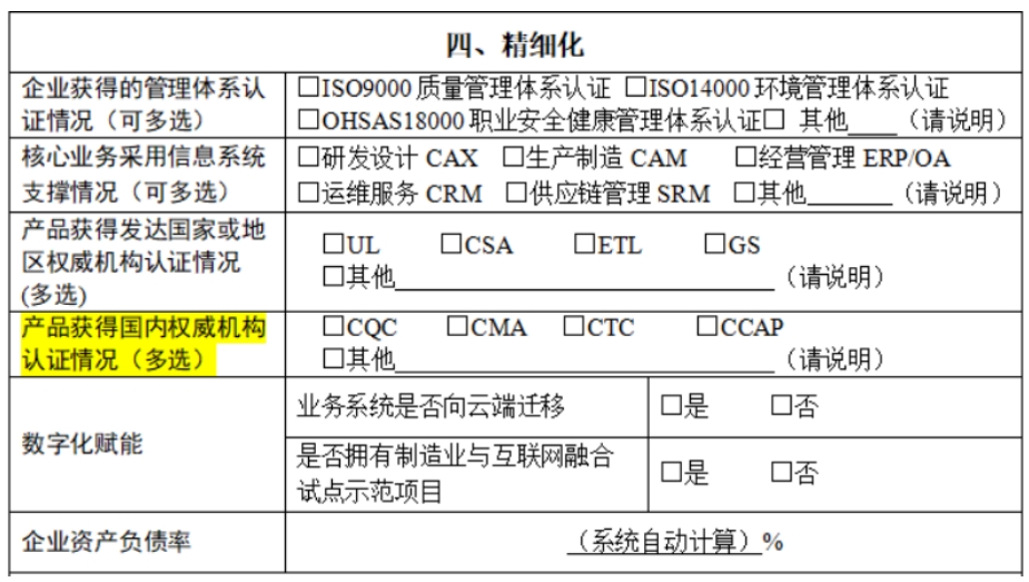新增產(chǎn)品獲得國內(nèi)權(quán)威機構(gòu)認證情況